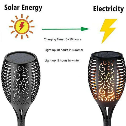 SOLAR CHARGABLE GARDEN DECORATION WATER PROOF LED LIGHT